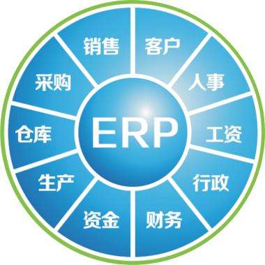 erp企业管理云博-云博(中国)
