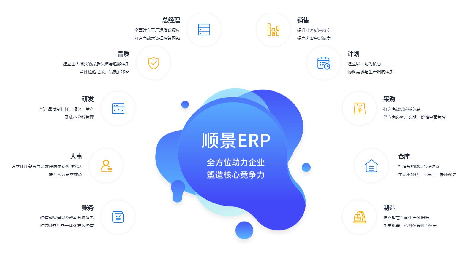 云博-云博(中国)云博-云博(中国)
上线后如何维持稳定运作?