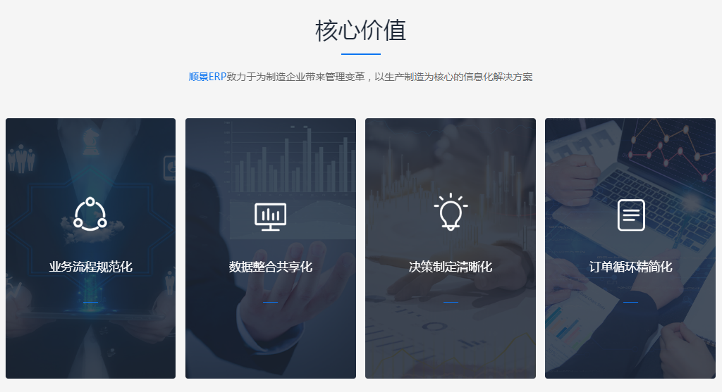 云博-云博(中国)软件的成本效益如何评定选取?