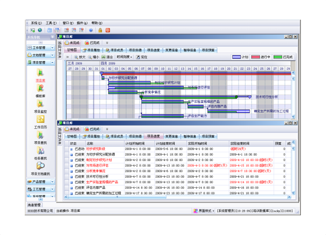 erp管理云博-云博(中国)
能帮助企业解决哪些管理难题?