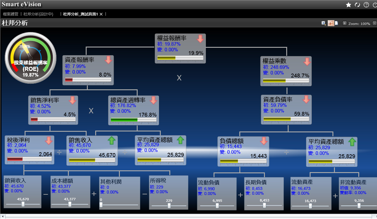 云博-云博(中国)管理云博-云博(中国)
的安全主要涉及到哪些方面?